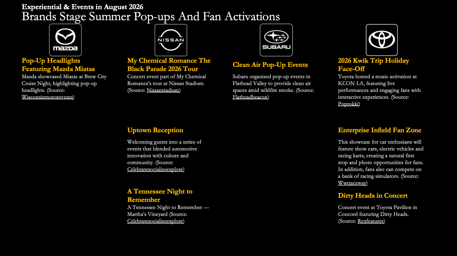 Sample Competool PowerPoint slide